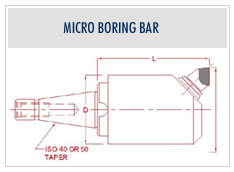 Micro Boring Tools