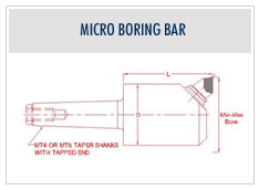 micro boring bar
